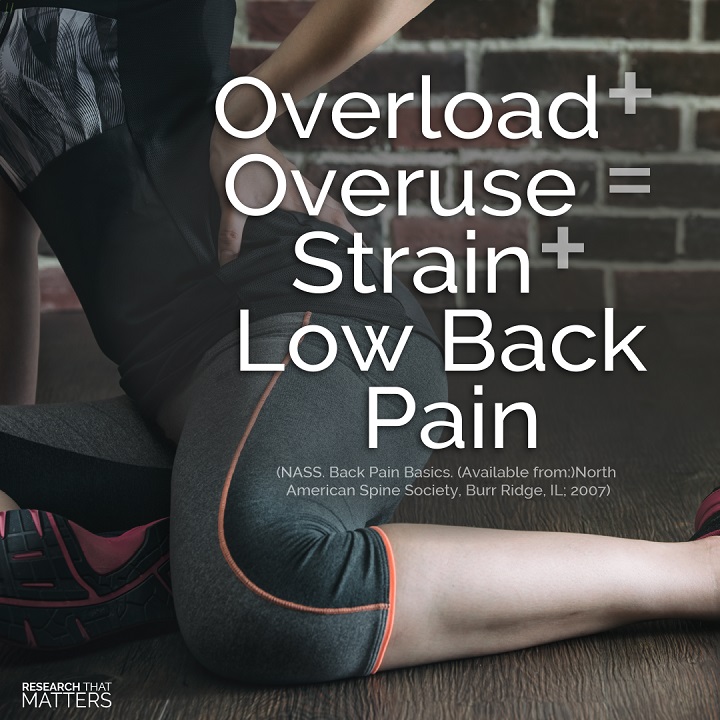 Sciatica low back pain Chiropractor