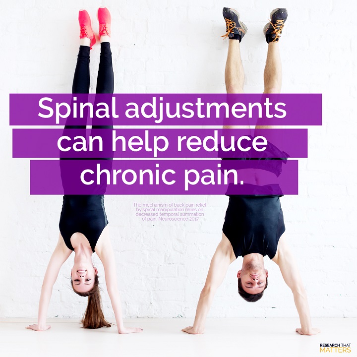 herniated disc bulging disc cincinnati chiropractor spine back pain neck pain
